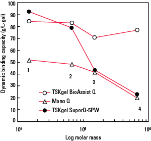 IEX_BioAssist-Q-Fig4.png